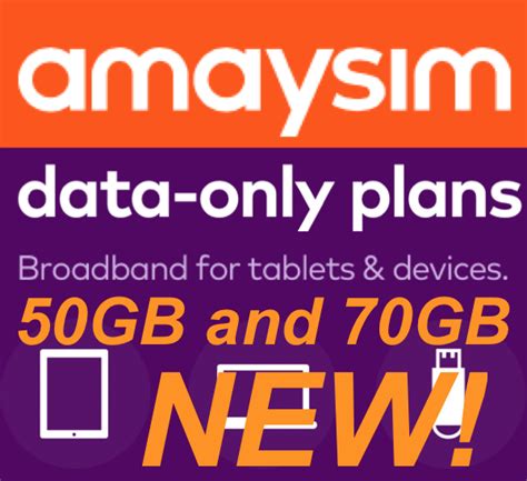 amaysim data only network.